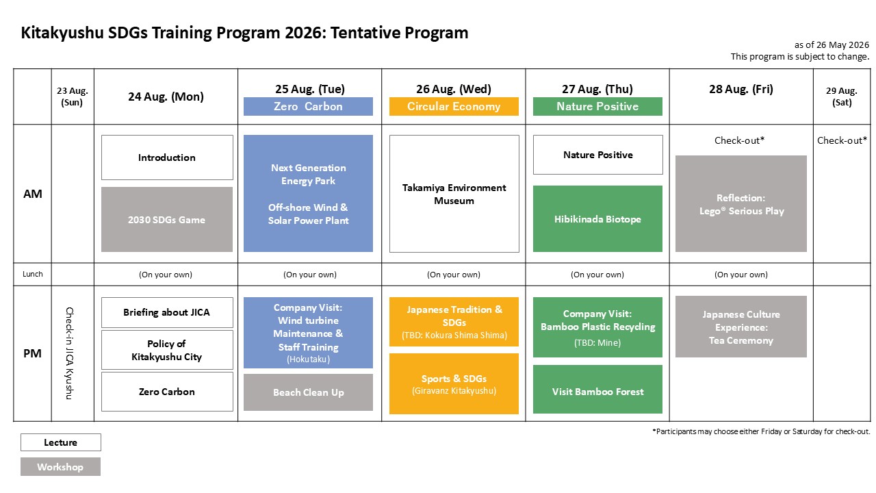 北九州SDGs研修 2026 -現場から学び、持続可能な未来を考える1週間- | IGES